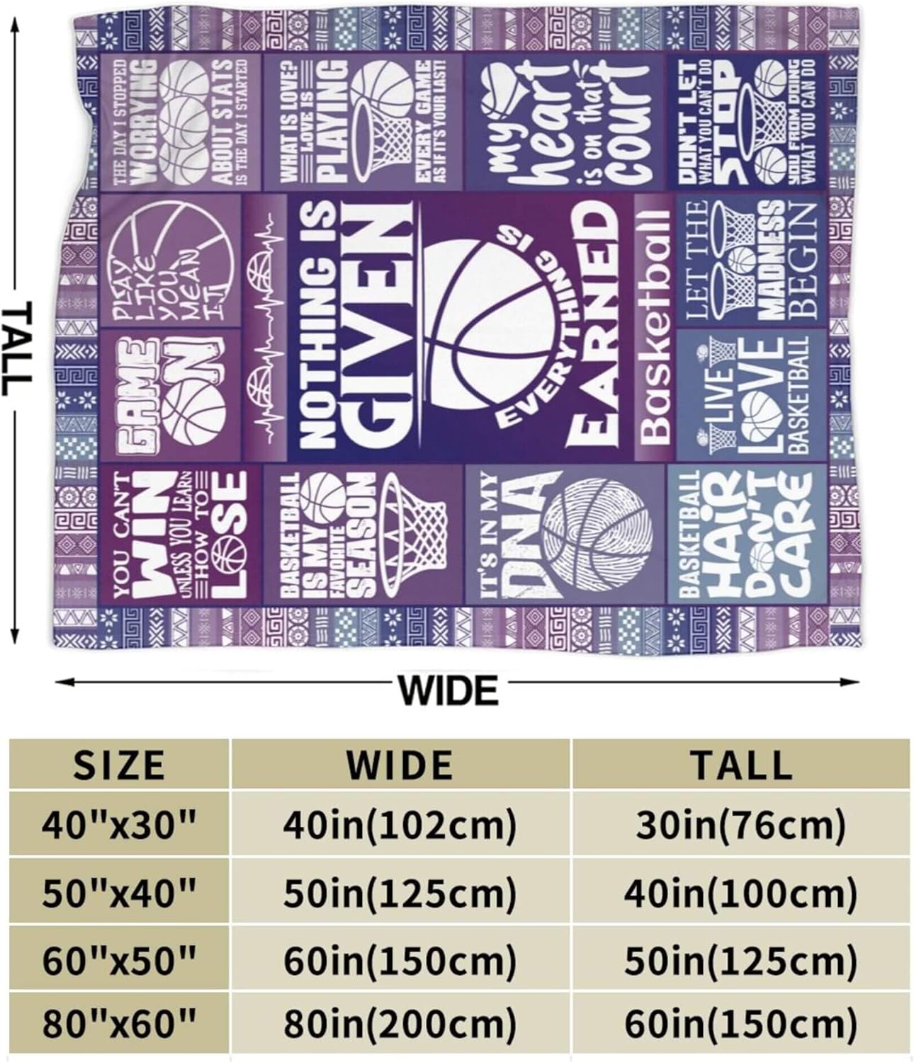 두두 베어가 부부 판다에게 보내는 사랑의 키스 담요 소 - Home Textiles Throw 리뷰 및 가격